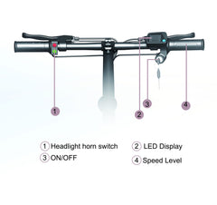 BOGIST M5 Pro+ | 15Ah Version, 500W, 48V, 15Ah battery, Pnoumatic Tires, 150 Kg Maximum Landing, Foldable scooter for Commute and Travel