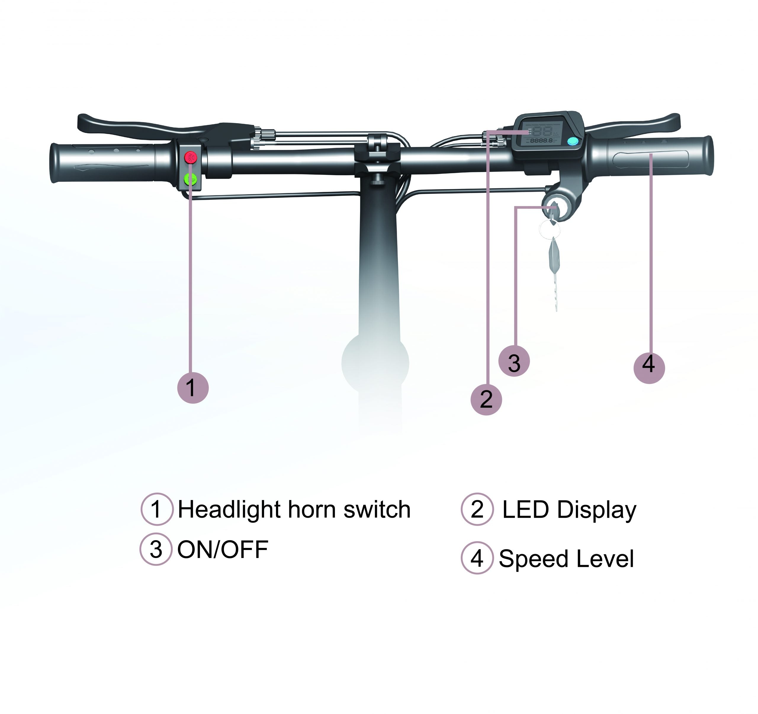 BOGIST M5 Pro+ | 15Ah Version, 500W, 48V, 15Ah battery, Pnoumatic Tires, 150 Kg Maximum Landing, Foldable scooter for Commute and Travel